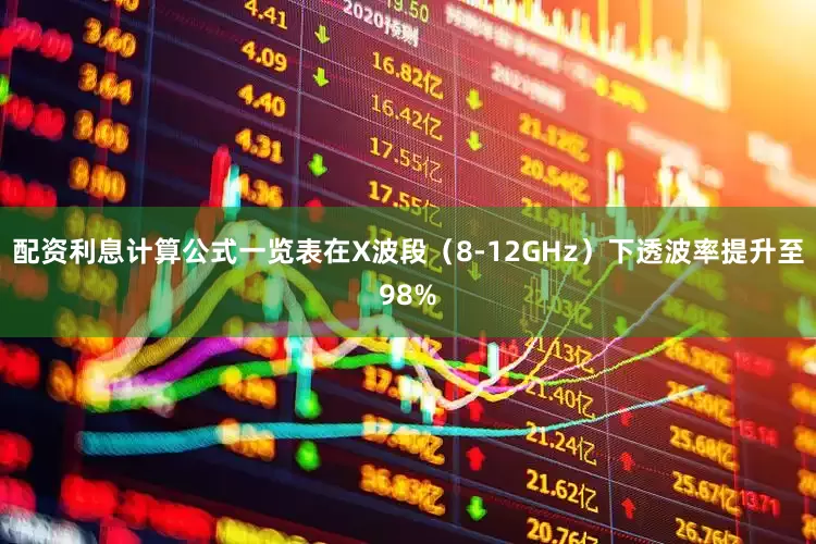 配资利息计算公式一览表在X波段（8-12GHz）下透波率提升至98%